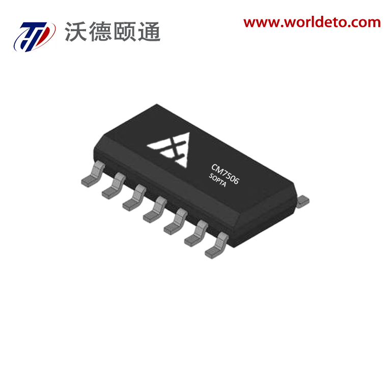 CM7506 DAC Precision, 16 bit