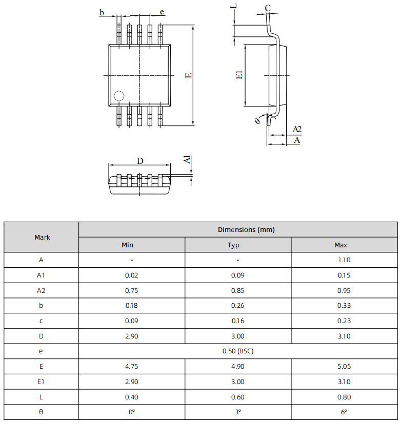 CM7502 MSOP10.png