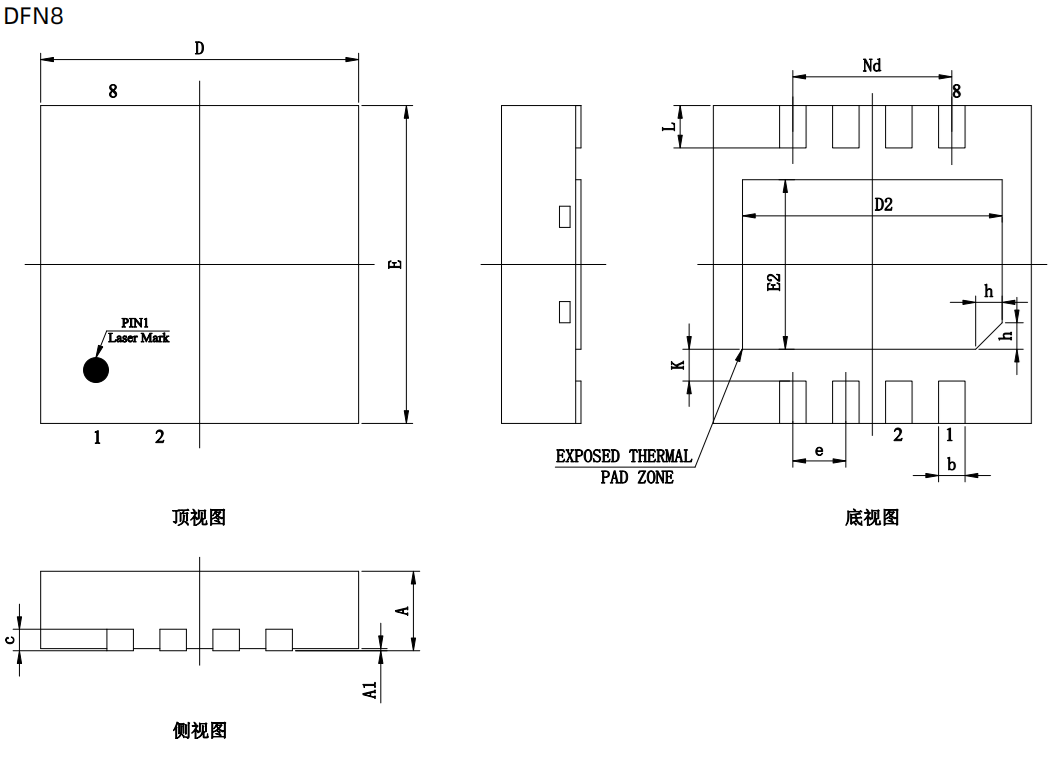 CM6511外形图-DFN8-1(84cd3e3003).png