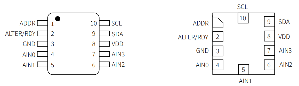 CM1103 管脚(b581f0d978).png
