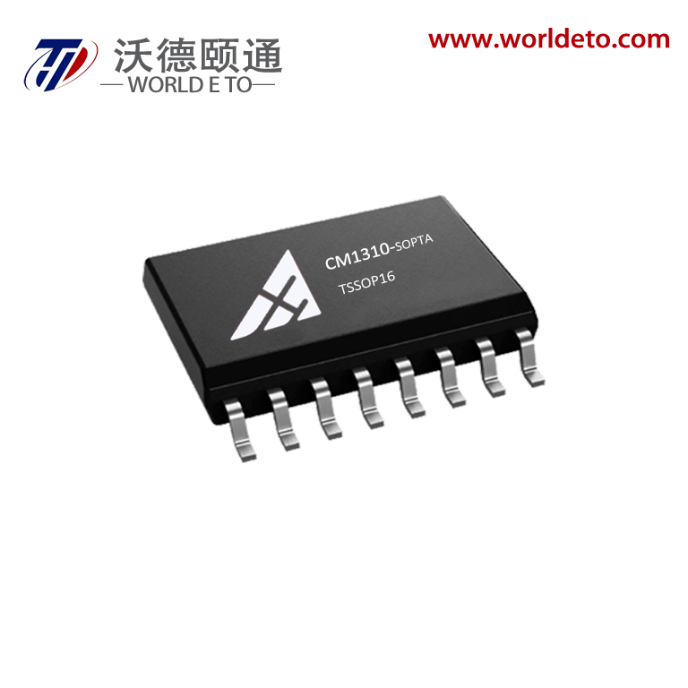 CM1310  ΔΣ ADC
