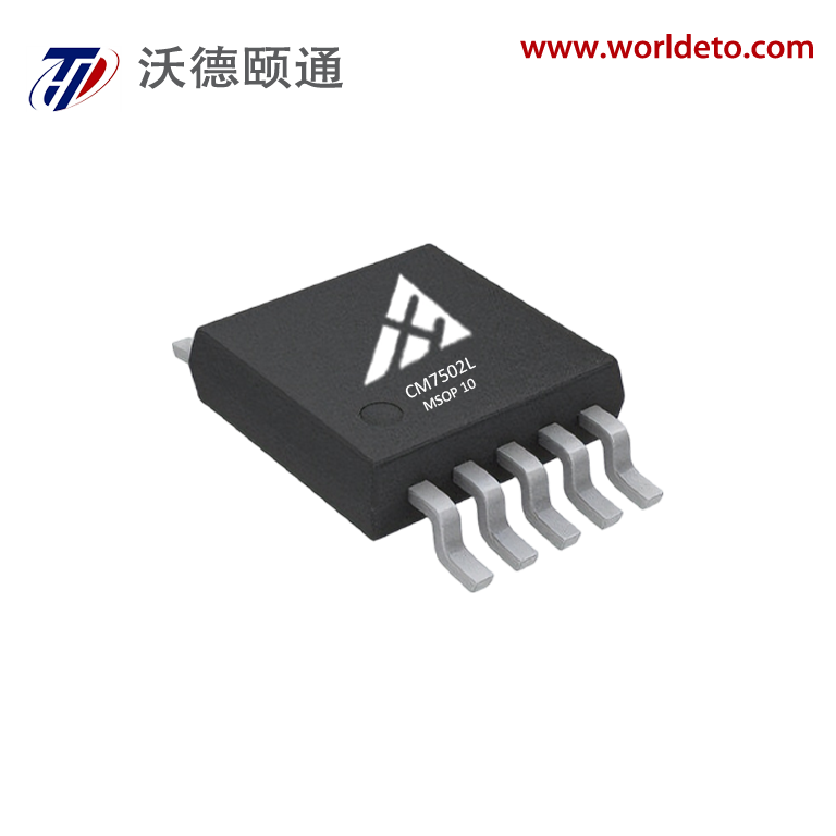 CM7502L DAC プライシジョン、16ビット
