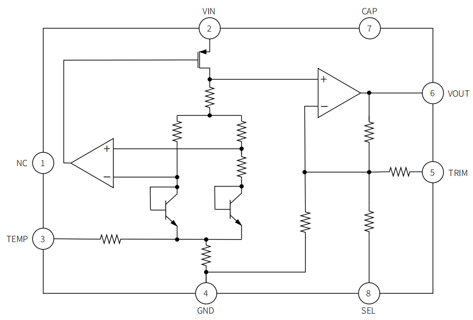 CM5201架构框图.png