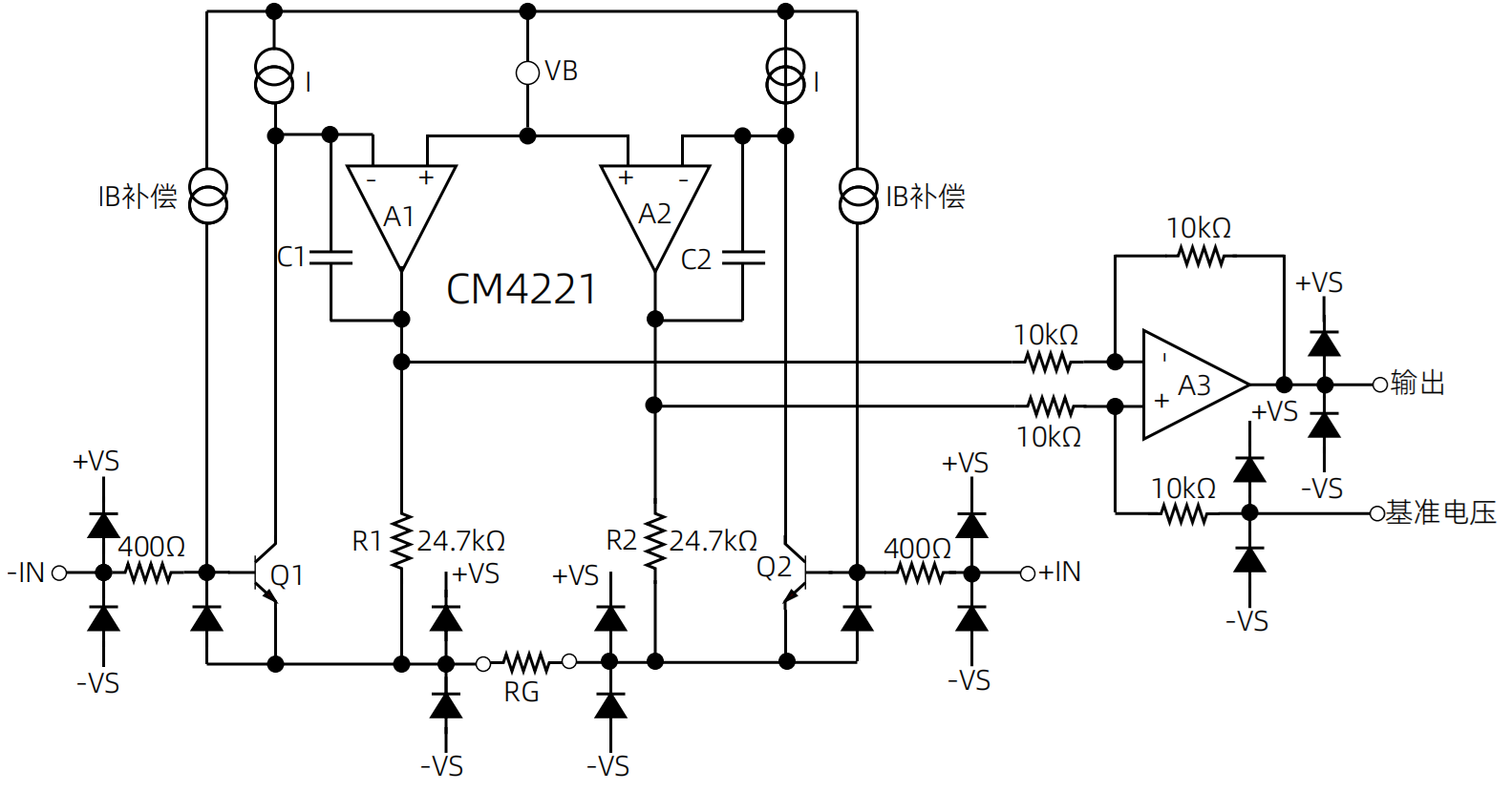 CM4221-架构框图.png