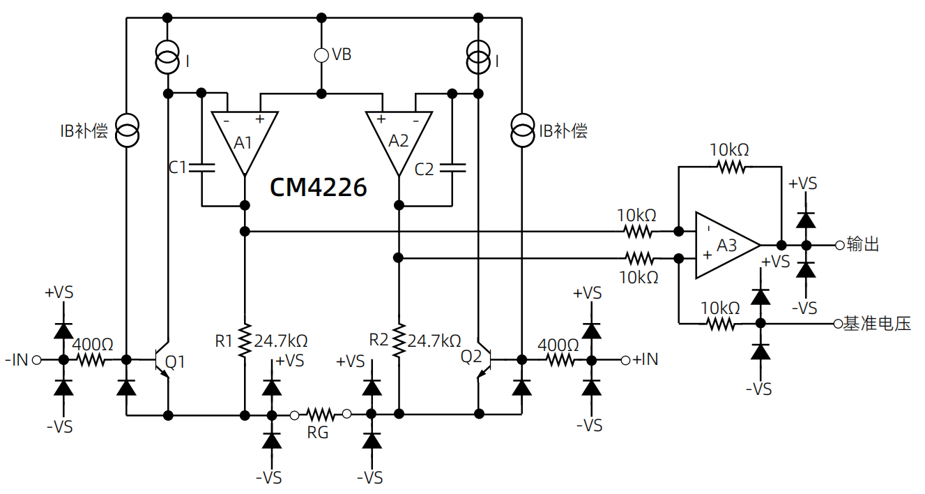 CM4226-架构框图.png