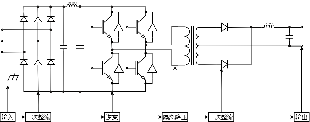 拓扑:IGBT的电焊机应用.png