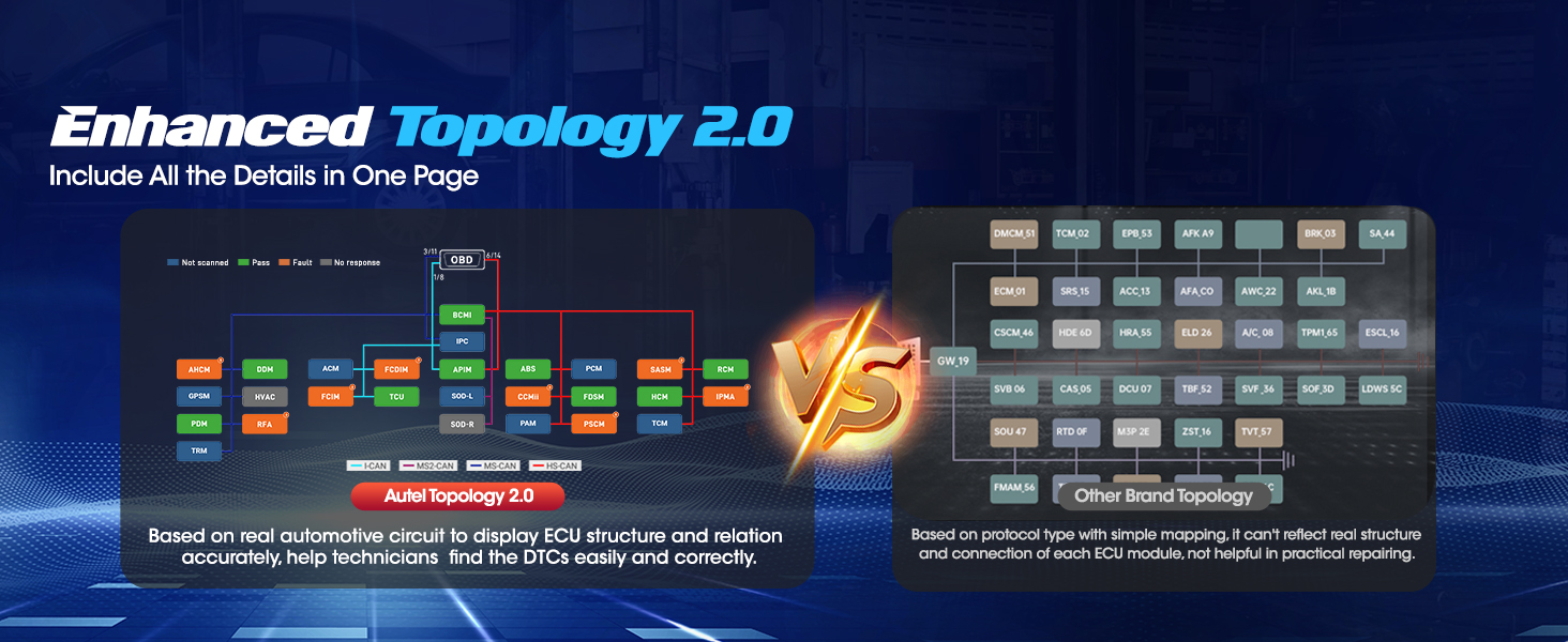 Autel MaxiSys Ultra Intelligent Diagnostic Tool- Topplogy 2.0