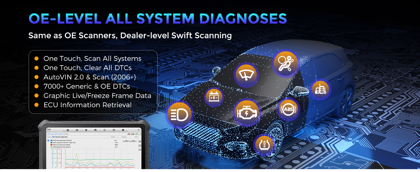otofix d1 max automotive diagnostic tool