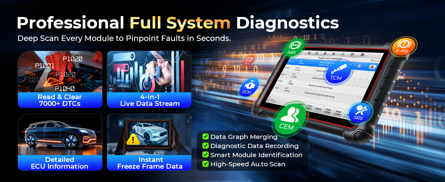 full system