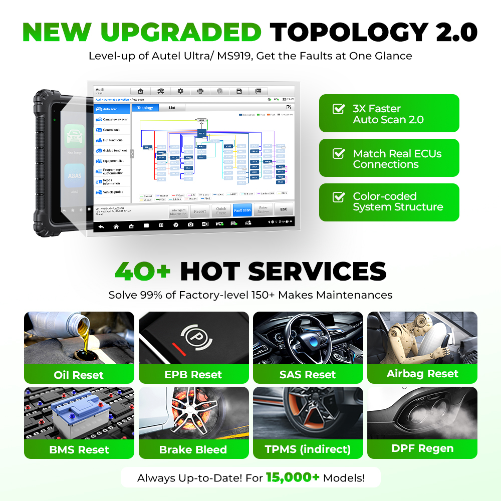 What Are the Benefits of Using a Universal OBD2 Scanner in Your Business?