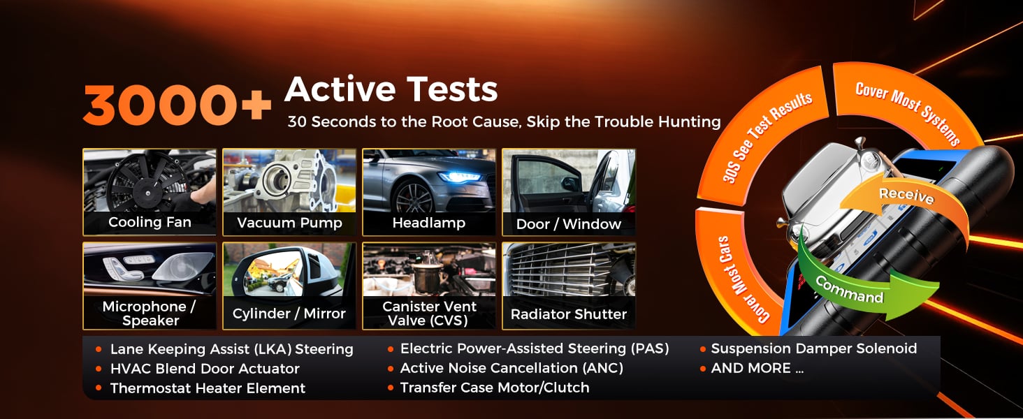 OBD2 CODE READER