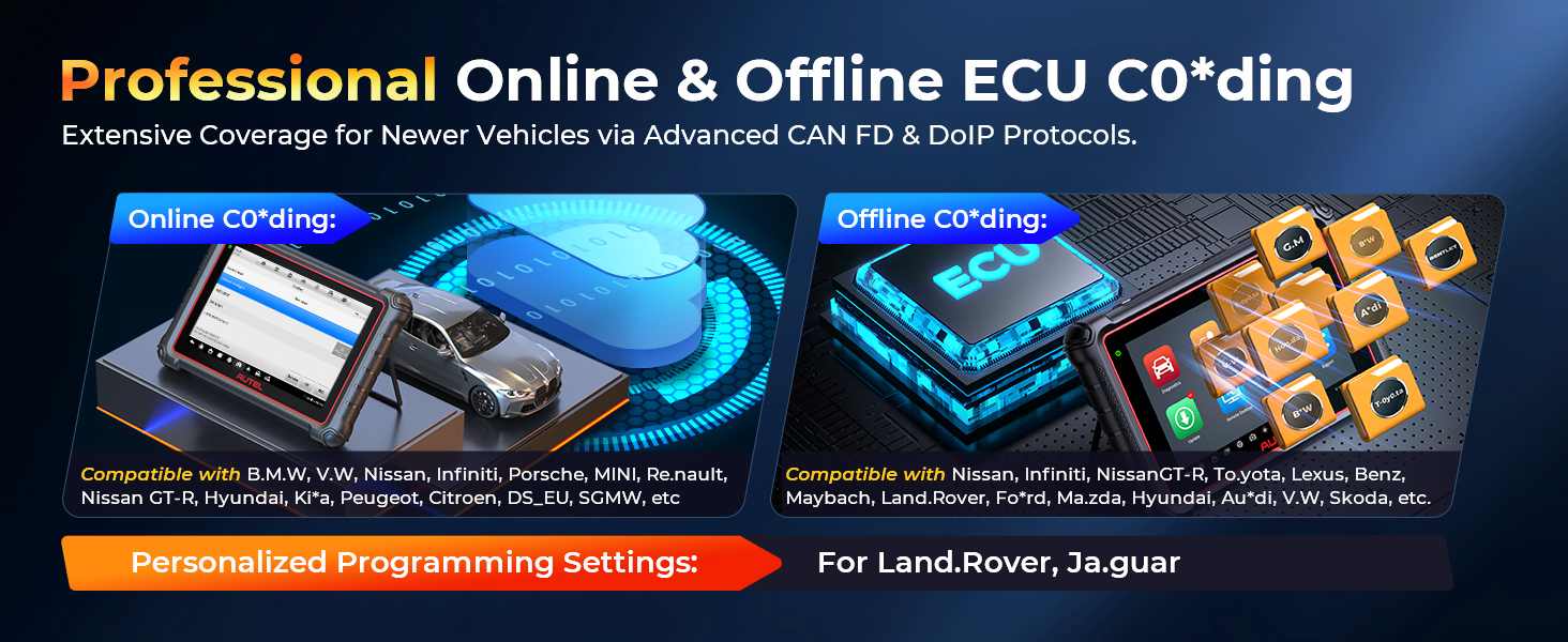 MP900 ECU CODING