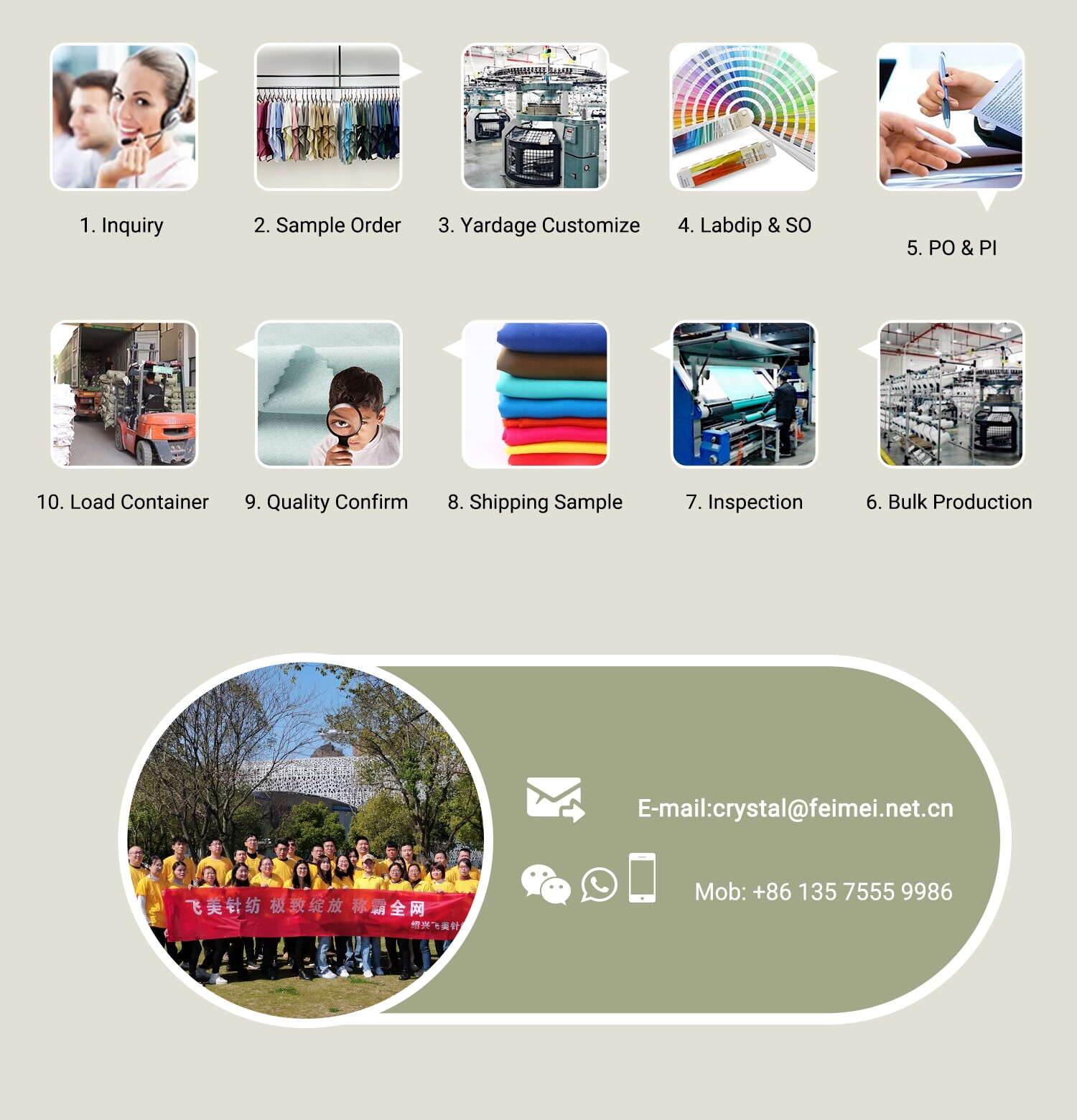 FEIMEI YONGSHU business expand from Vietnam market to the Global market (11).jpeg