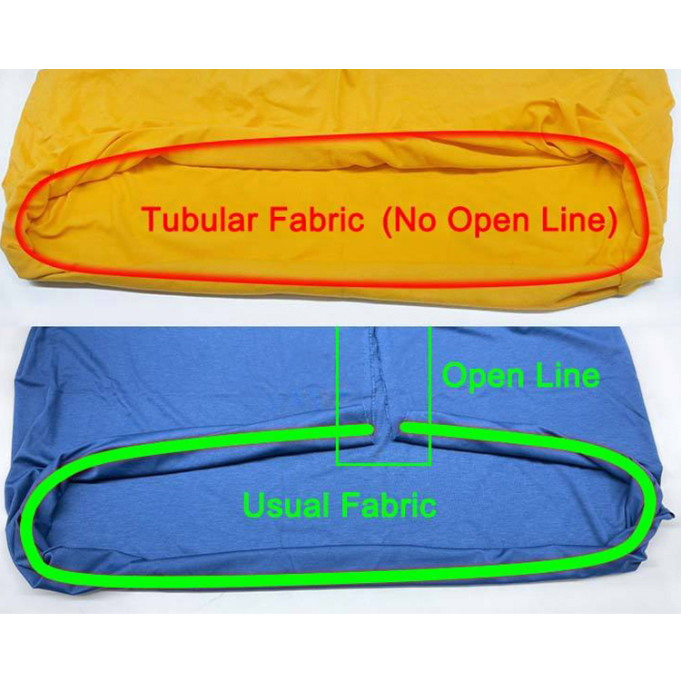 Conforto e Flexibilidade Superiores