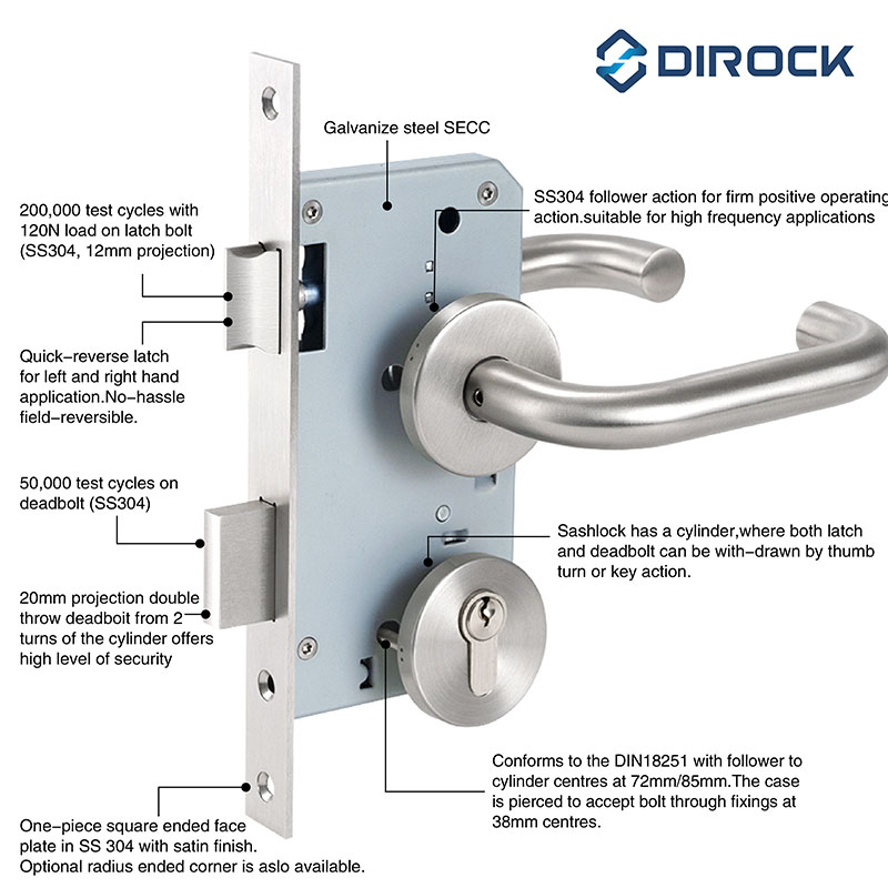 Unmatched Quality and Safety in Fire-Rated Architectural Hardware