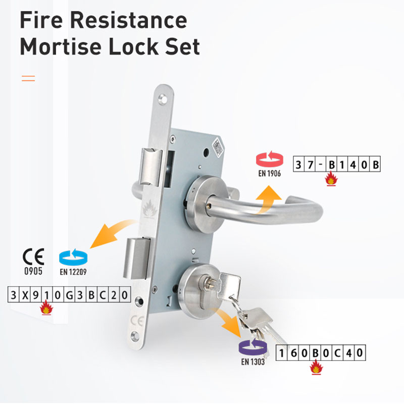 Unmatched Safety and Durability in Fire Door Hardware for High Traffic Areas