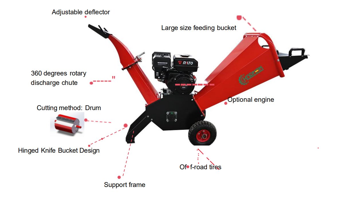 GC6053 Best Quality China Manufacturer Garden Use Small Wood Chipper supplier