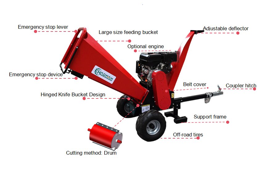 GC155 英文标注.jpg
