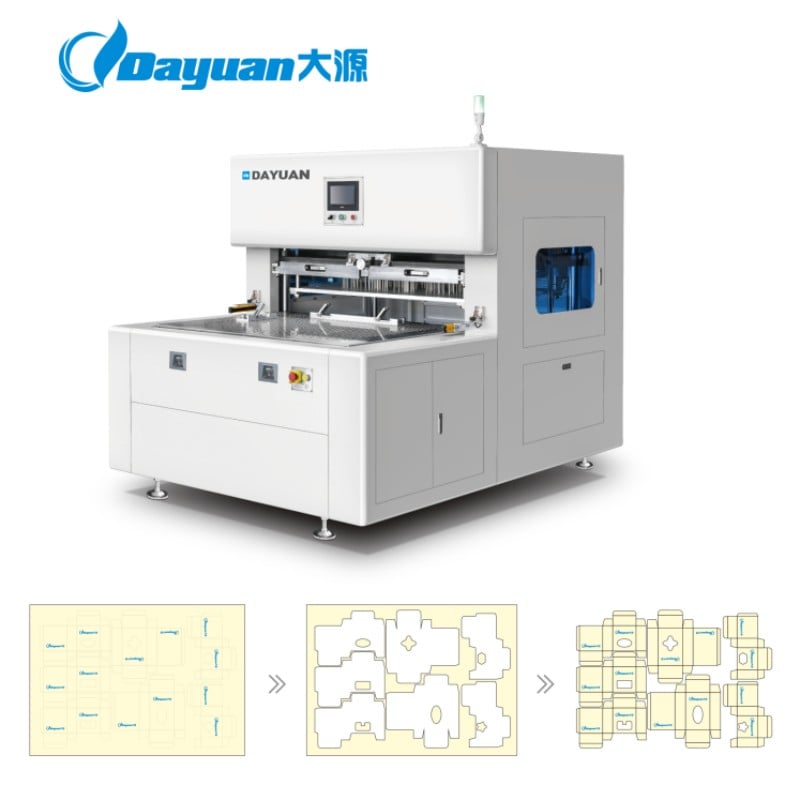 Advanced Contamination Control for Maximum Product Integrity