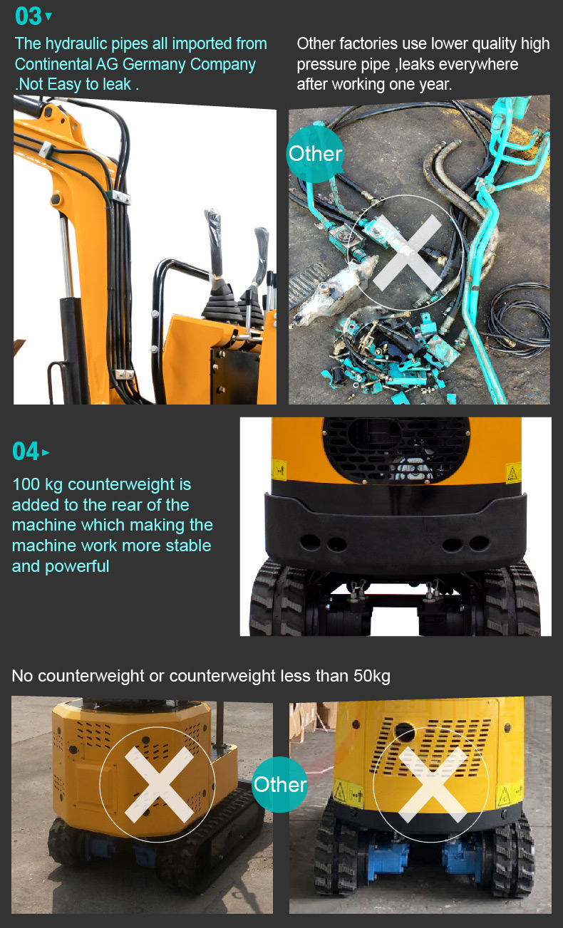 HT10B 1ton Mini Excavator
