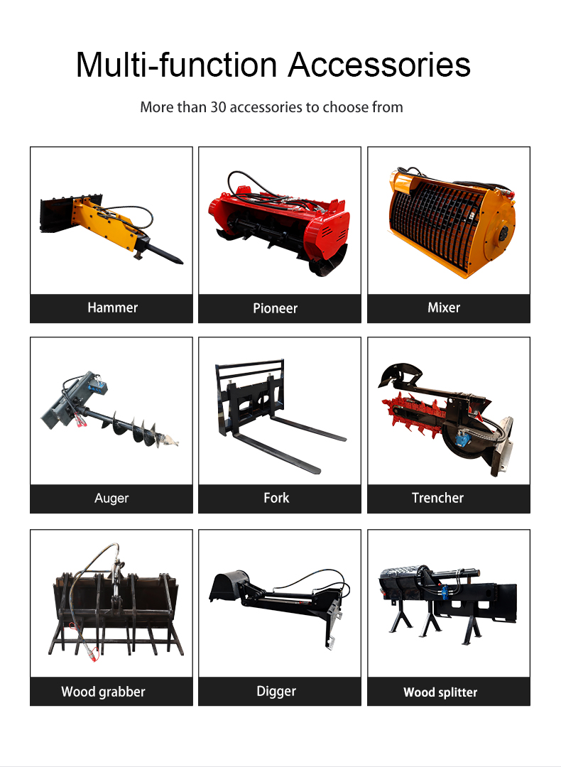 HT530T Skid Steer Loader