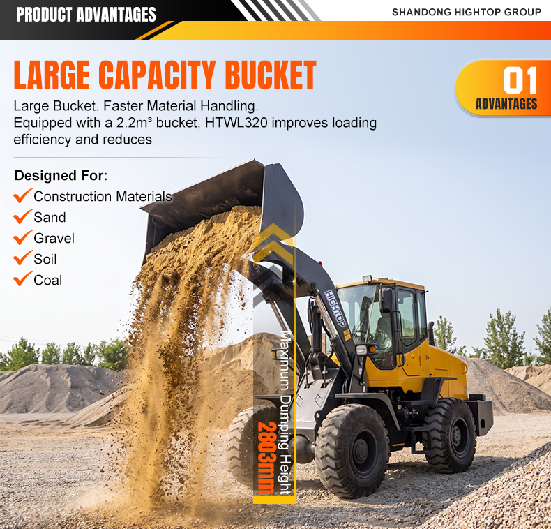 HTWL320 Large Capacity Bucket - 2.2m³ Bucket, 2803mm Max Dumping Height, for Construction Materials, Sand, Gravel, Soil, Coal.jpg