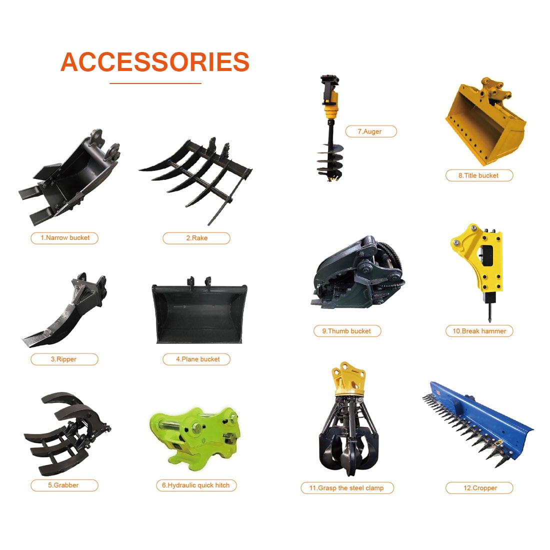 Excavator Attachments for Digging, Grading and Site Work