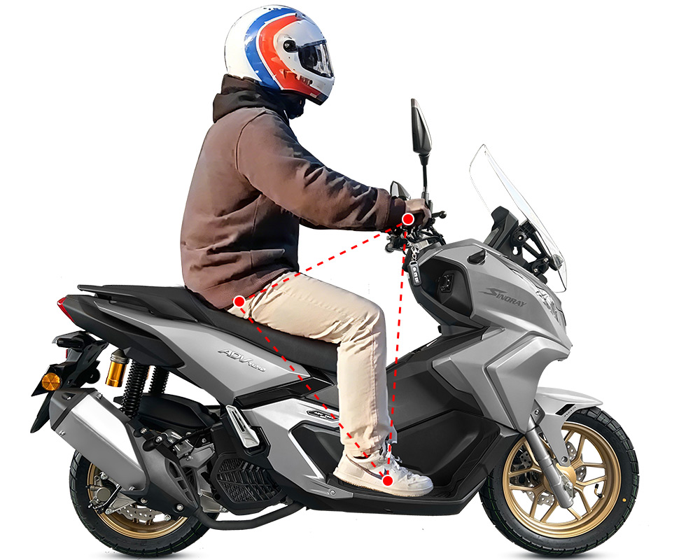 EErgonomic design