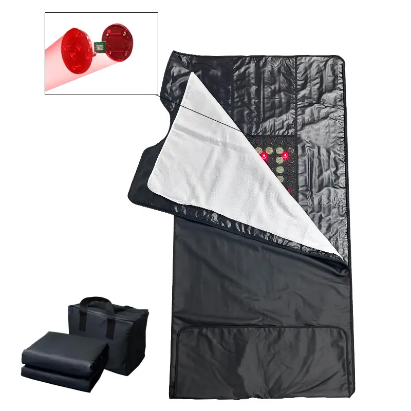 Detox Blankets: Advanced Thermal Therapy for Muscle Recovery
