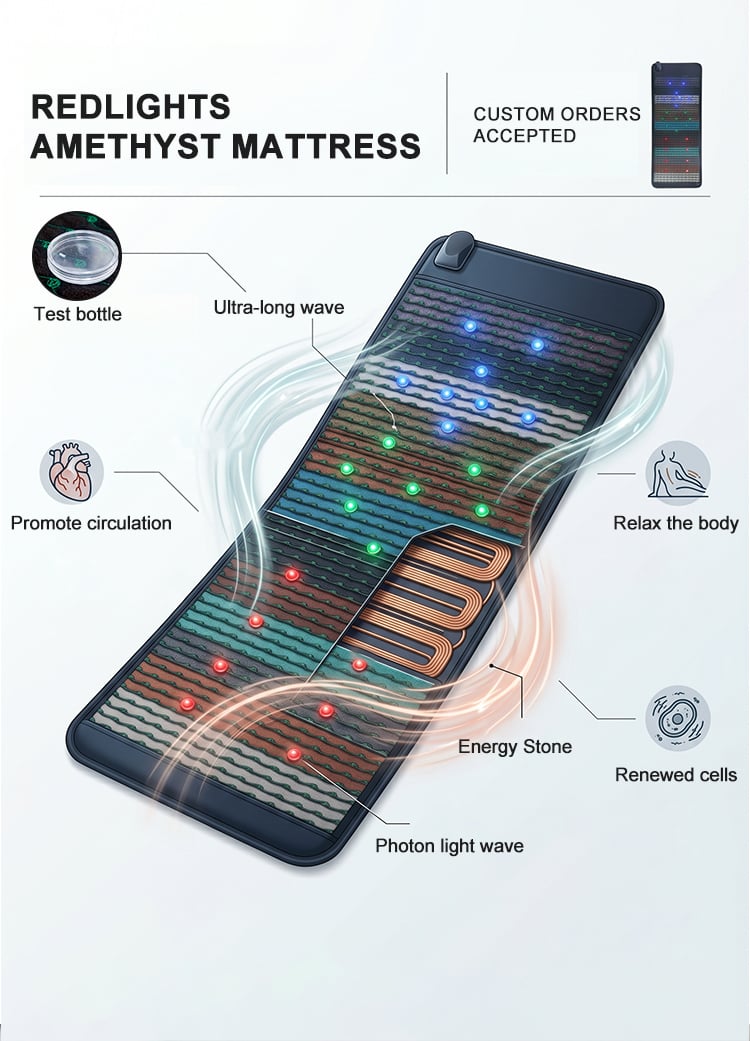 colorful energy stones PEMF mat BW-503 (4).jpg