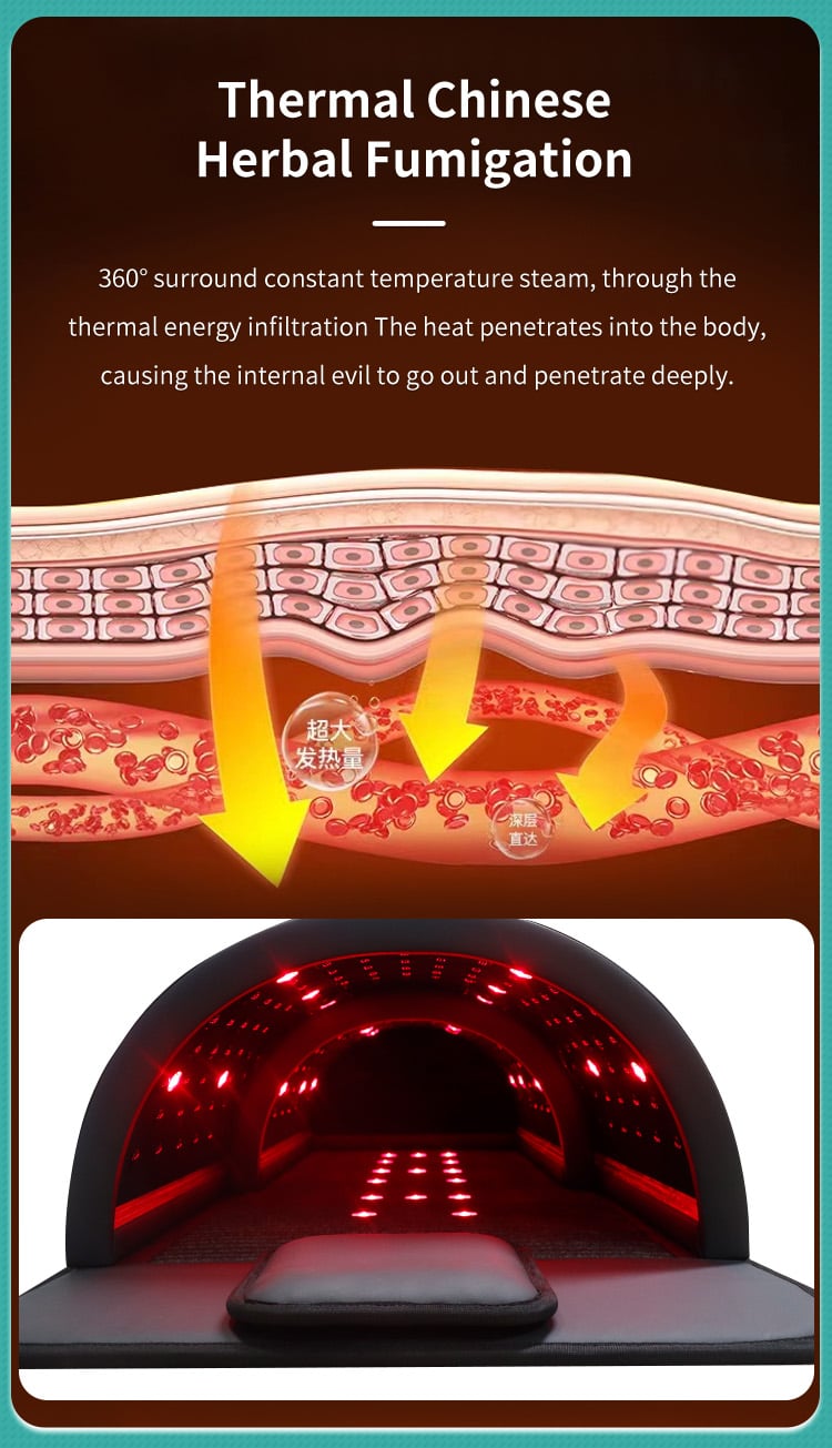 Red Light Therapy Collections for Natural Wellness Support