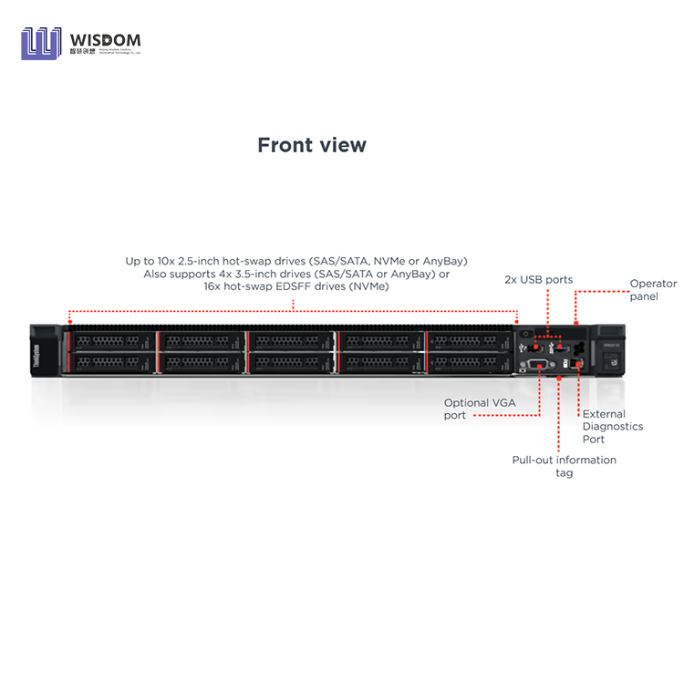Lenovo ThinkSystem SR630 V2 1U Rack Server
