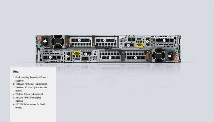 3200Q (3).png