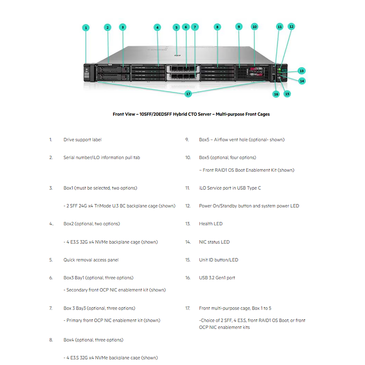 DL360 GEN12 (5).png