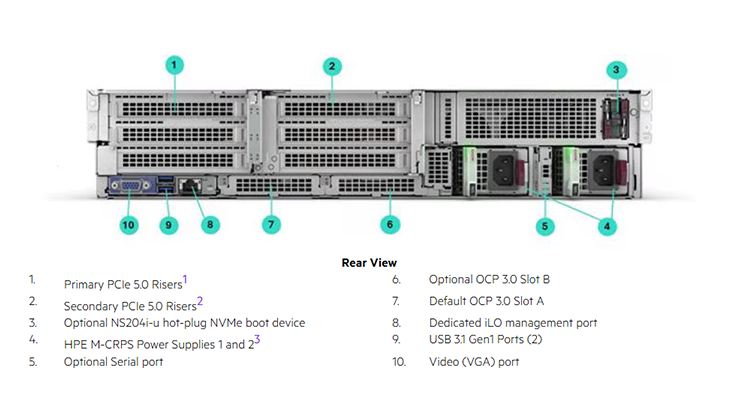 DL345 GEN12 (5).png