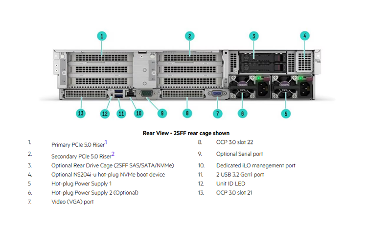 DL345 Gen11 (7).png