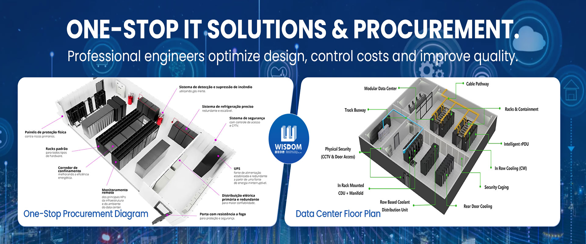 one-stop IT Solutions