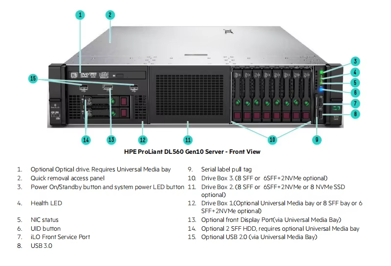 dl560 gen10 (2).png