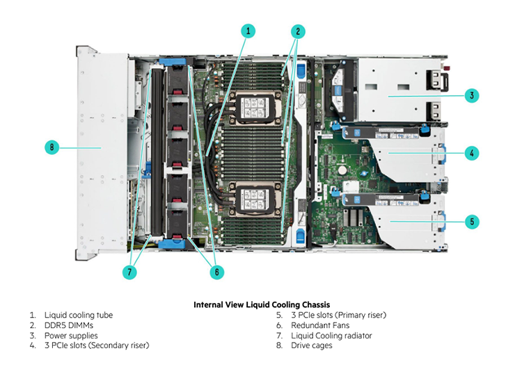 DL560 GEN11 (7).png