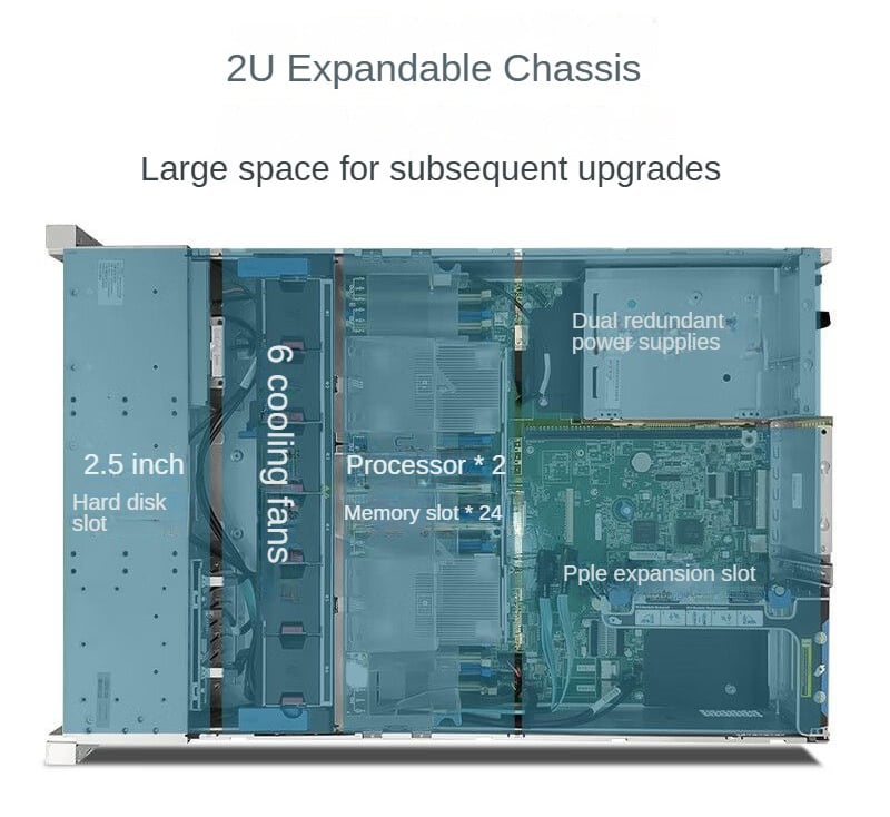 DL380 Gen9 (4).jpg