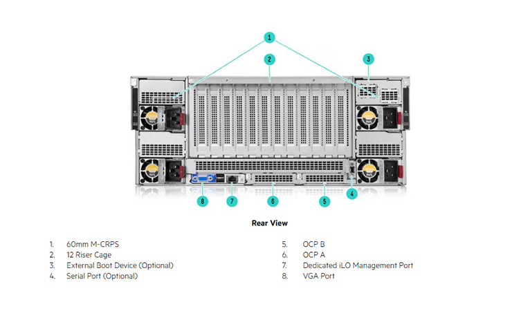 DL580 GEN12 (3).png