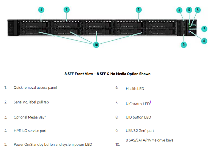 DL365 Gen11 (6).png