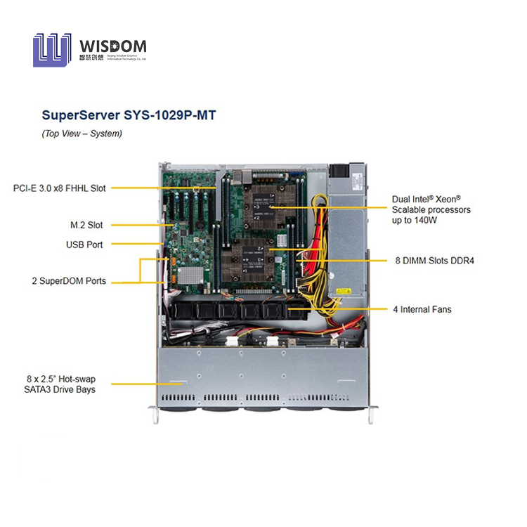 SYS-1029P-MT (4).png