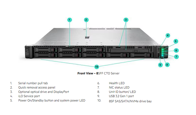 DL325 Gen12 (2).png
