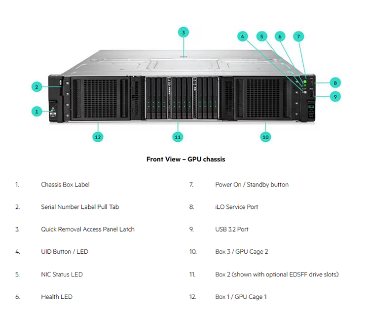 DL340 Gen12 (8).png
