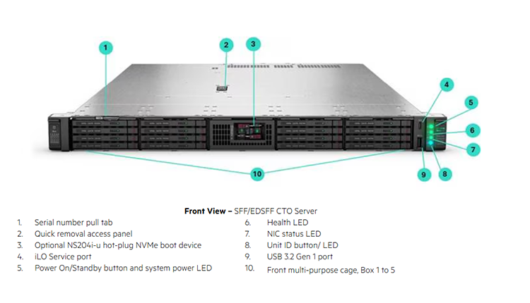 DL325 Gen12 (1).png