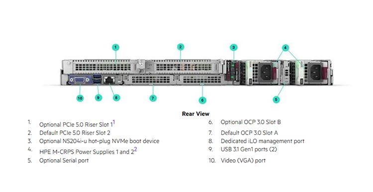 DL325 Gen12 (5).png