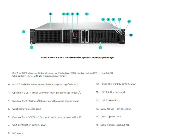DL380 GEN12 (11).png