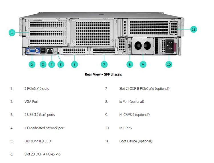 DL340 Gen12 (9).png