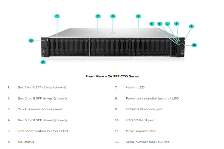 DL380 GEN12 (10).png